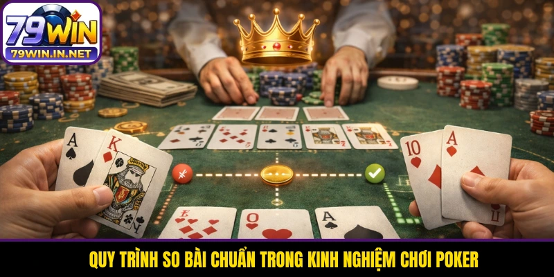 Quy trình so bài chuẩn trong kinh nghiệm chơi Poker